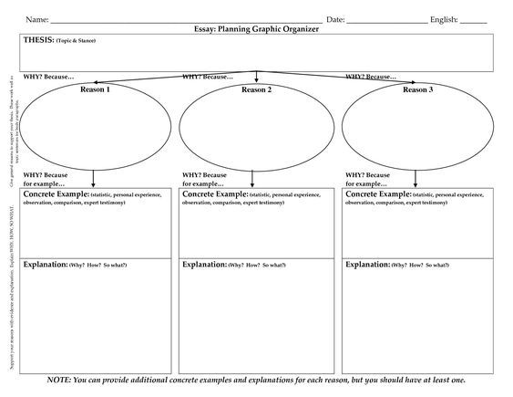 Best 25+ Research paper outline ideas on Pinterest Paper outline - research paper format Best 25+ Research paper outline ideas on Pinterest Paper outline - research paper format