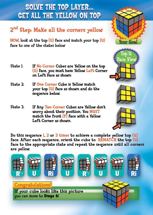 1000 idées sur le thème Rubik Cube Solution sur Pinterest 1000 idées sur le thème Rubik Cube Solution sur Pinterest