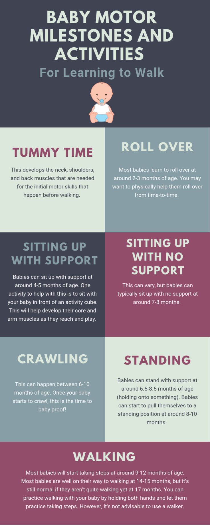 Must Have Tips for Helping Your Baby Learn to Walk - Nurturing Tamra
