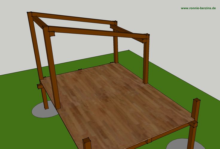Sexpuppe selber bauen