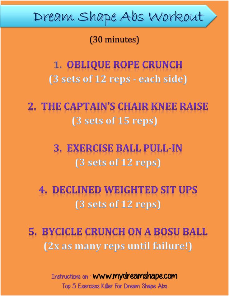 The 25+ best 7 day workout plan ideas on Pinterest 2 week - weekly workout plan The 25+ best 7 day workout plan ideas on Pinterest 2 week - weekly workout plan