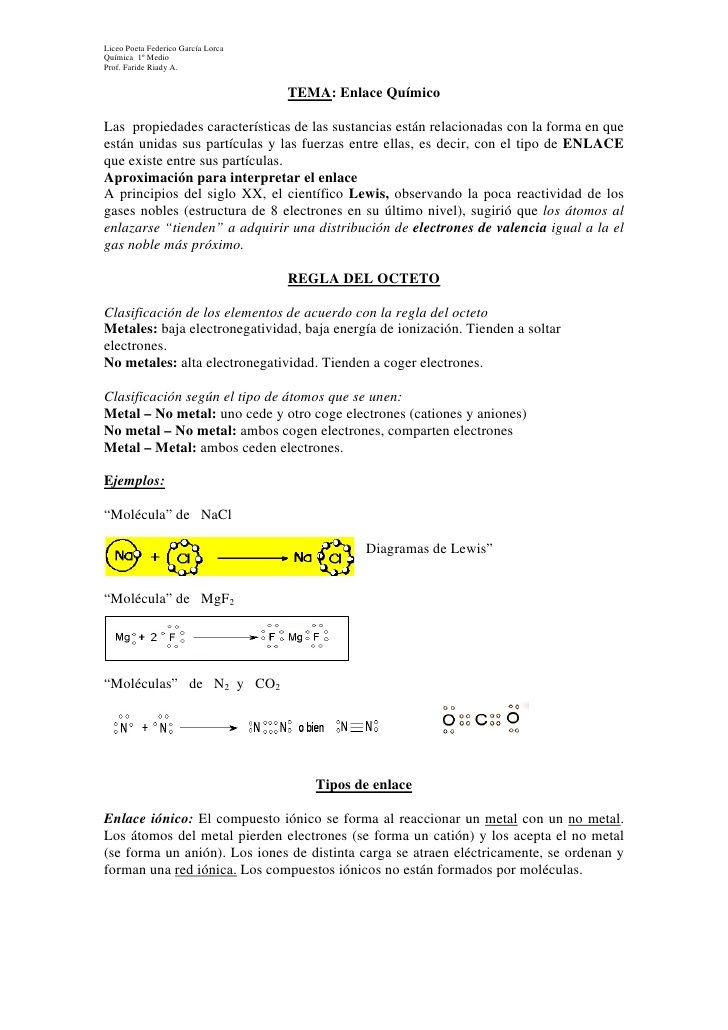 26 best educacion images on Pinterest Chile, Editor and Francisco - best of tabla periodica de los elementos electronegatividad 26 best educacion images on Pinterest Chile, Editor and Francisco - best of tabla periodica de los elementos electronegatividad