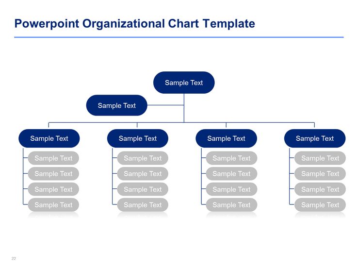 organizational structure templates