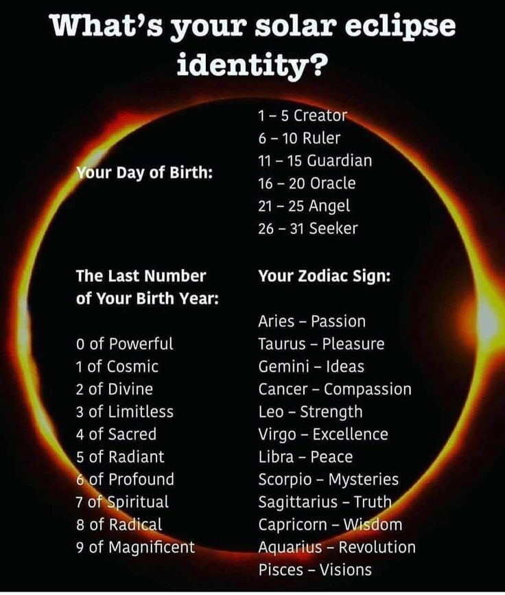 Pin By So Kosmic On MyKosmicLife Everything Astrology Tarot Funny pin-by-so-kosmic-on-mykosmiclife-everything-astrology-tarot-funny