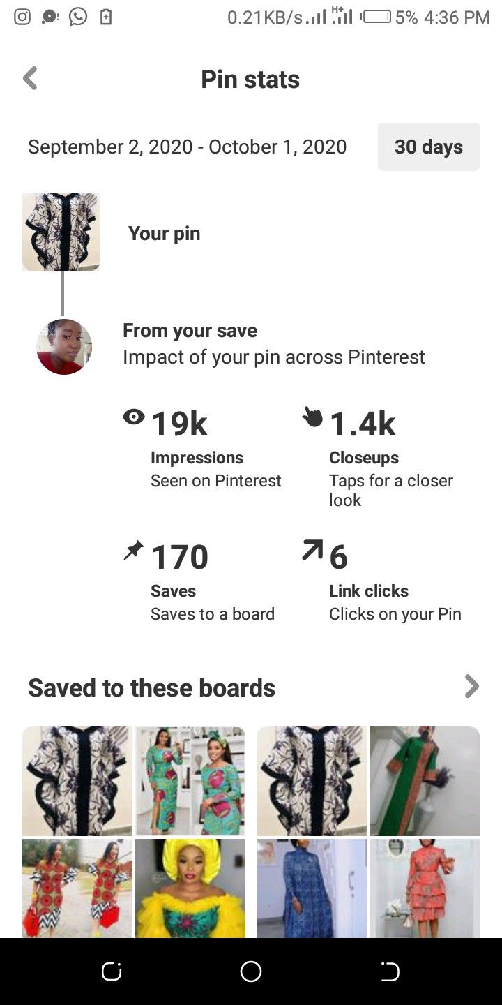 Reviews Don T Lie Over 10k Impression Within 30days Dm For Sponsored Add Call Or Http Wa Me 08117353111 At Affordable Save Link Impress Aso Ebi Styles
