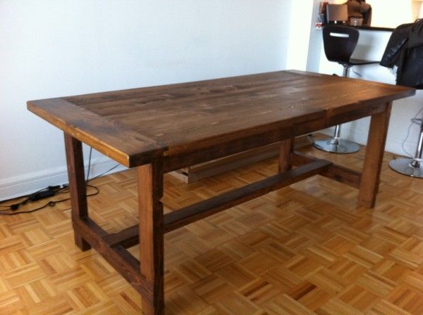 Polyurethane For Kitchen Tables Polyurethane For Kitchen Tables