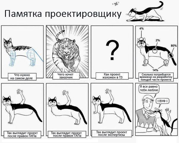 Прикол картинки проектировщики