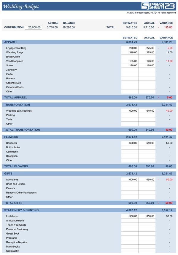 budgeting calculator spreadsheet