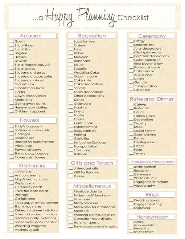 wedding planning checklist another