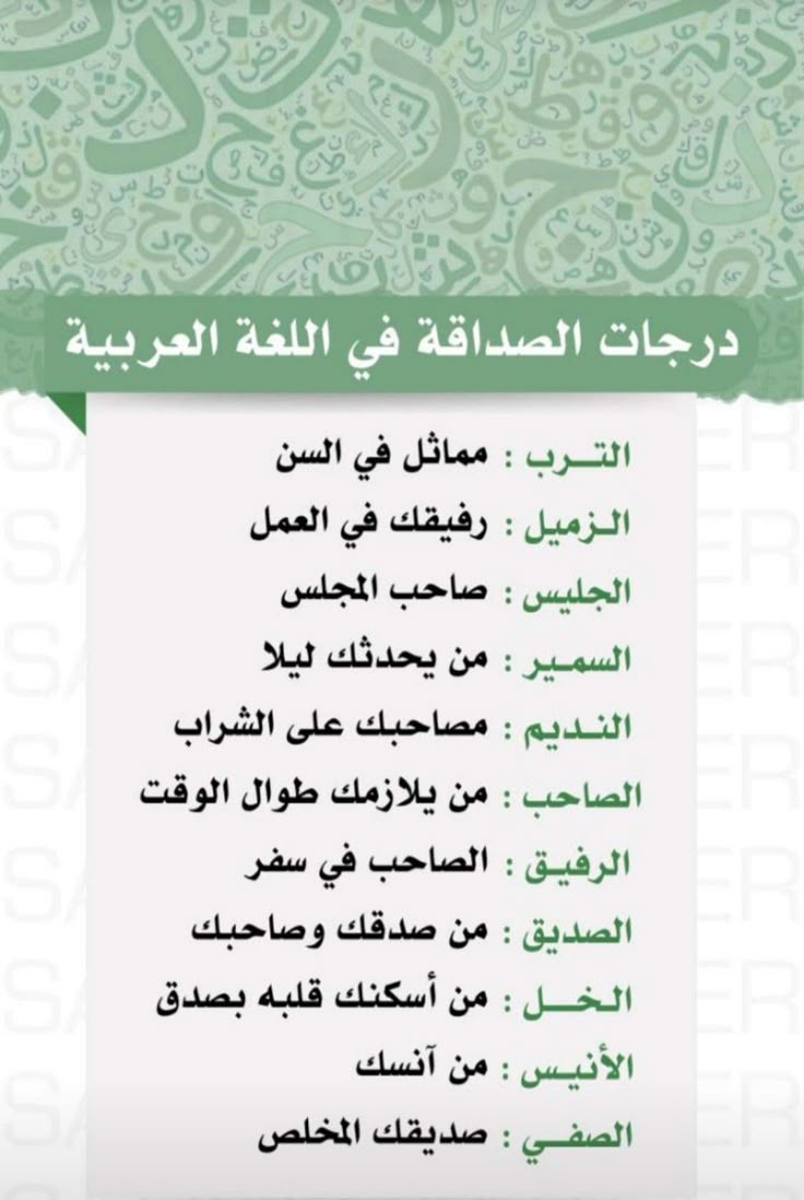 Pin By Mohammed Al Harbi On حكم Language Quotes Learn Arabic Alphabet Learn Arabic Language