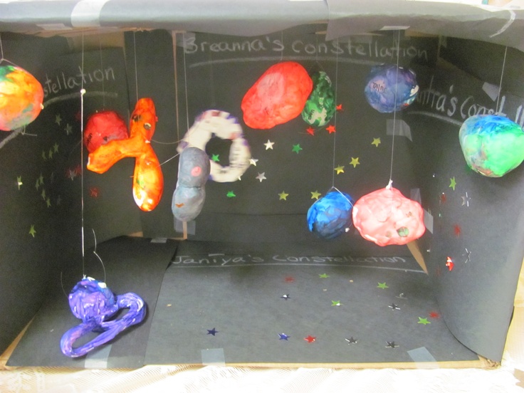 Solar system model, Science class, Summer school