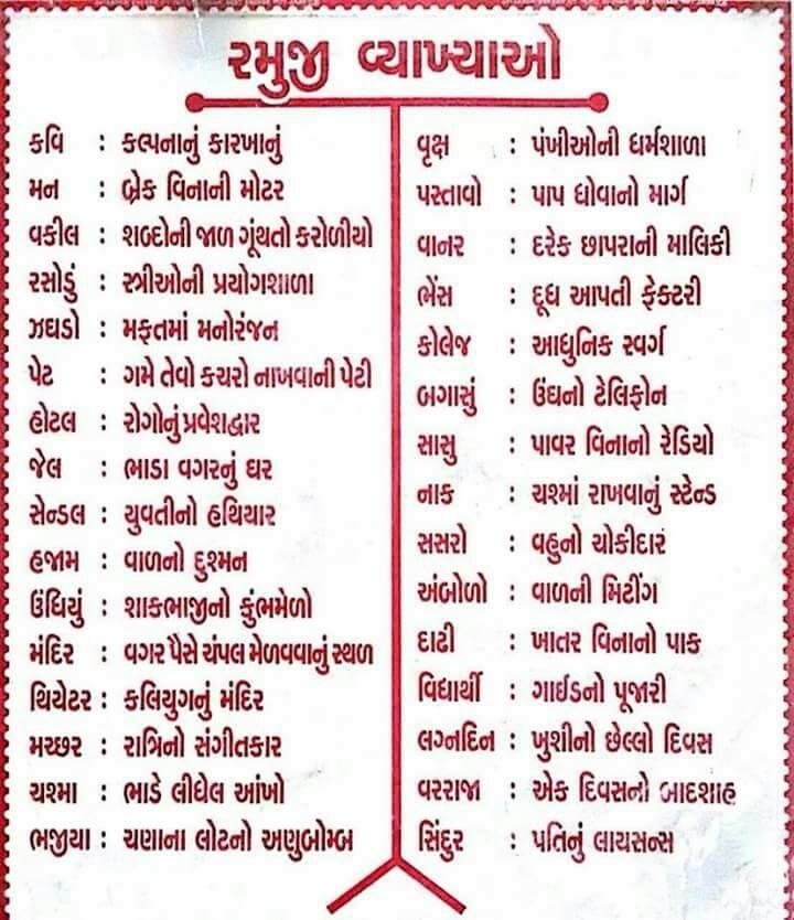 Gujarati Jokes Status Hindi Quotes Wise Poem Qoutes Poems Dil Se Funny Gujarati Jokes Status Hindi Quotes Wise Poem Qoutes Poems Dil Se Funny