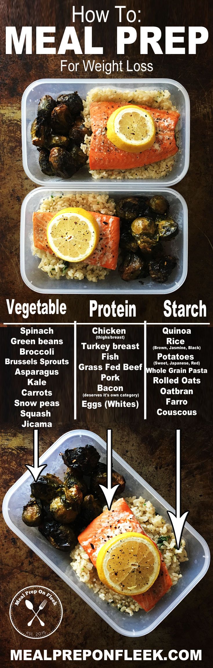 Healthy clean easy recipes Healthy clean easy recipes