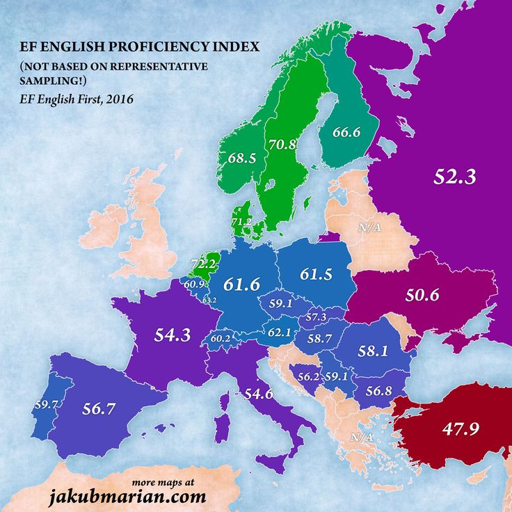 english language proficiency in europe 2016
