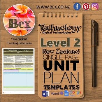 Best 25+ Unit plan template ideas on Pinterest Lesson plan - technology plan template Best 25+ Unit plan template ideas on Pinterest Lesson plan - technology plan template