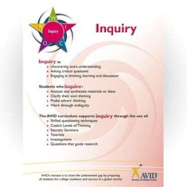 165 best AVID images on Pinterest Avid strategies, Teaching - key request form 165 best AVID images on Pinterest Avid strategies, Teaching - key request form