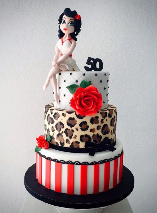 Happy Birthday Pin Up Cake Happy Birthday Pin Up Cake
