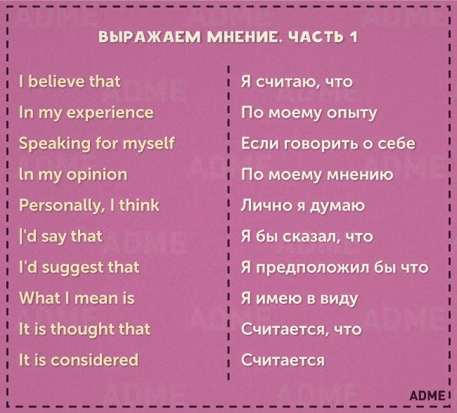 Фразы В Магазине На Английском Языке Фразы В Магазине На Английском Языке