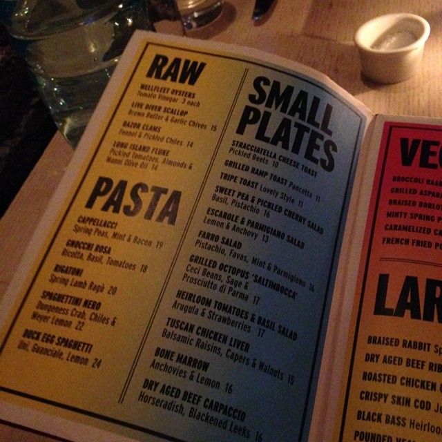 Best restaurants with gluten free options nyc