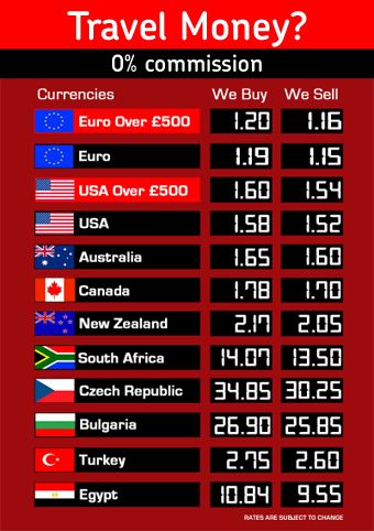 Arcade singapore forex