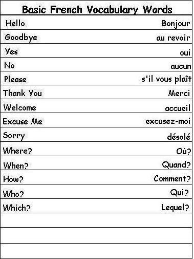 Best 25+ French basics ideas on Pinterest French language basics - basic p&l template Best 25+ French basics ideas on Pinterest French language basics - basic p&l template