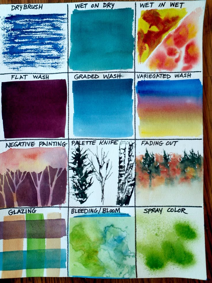 The 25 best Watercolour techniques ideas on Pinterest ... The 25 best Watercolour techniques ideas on Pinterest ...