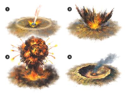 Best 25 Meteor Crater Ideas On Pinterest Best 25 Meteor Crater Ideas On Pinterest