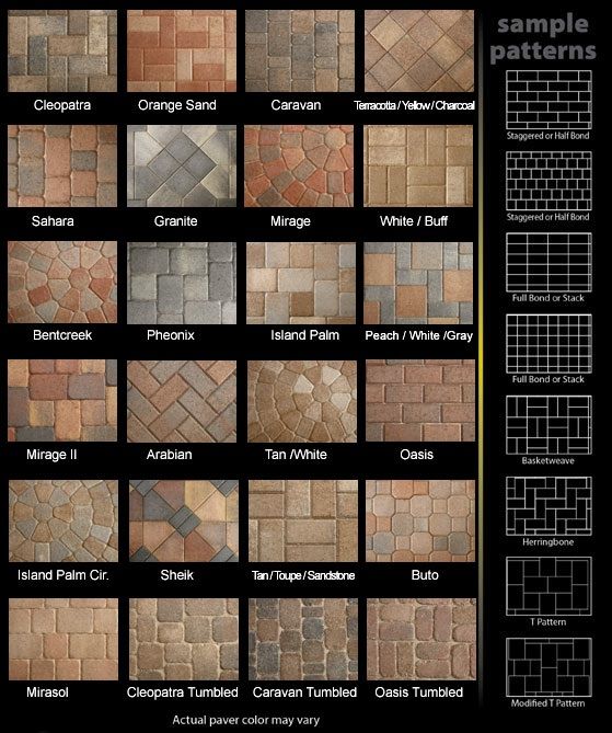 Paver Patterns for Patios | ... Petersburg Brick Pavers ...