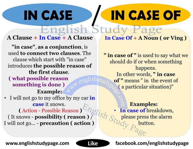 in Case Vs in Case Of In English With Images English Study this-is-not-the-case-synonyms-75-words-and-phrases-for-this-is-not