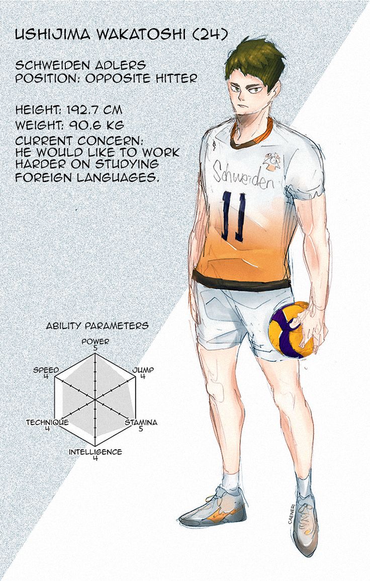 世界の主役 | Personajes de anime, Anime manga, Libro de anime