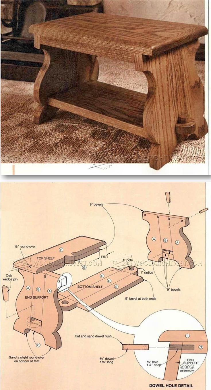 WoodArchivist Is A Woodworking Resource Site Which Focuses On Projects Plans Tips Jigs Tools WoodArchivist Is A Woodworking Resource Site Which Focuses On Projects Plans Tips Jigs Tools