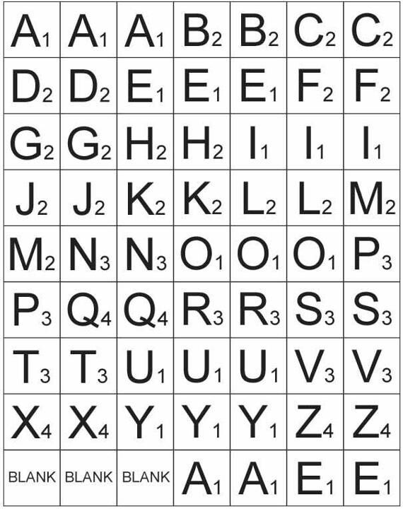 Best 25 Scrabble wall art ideas on Pinterest Best 25 Scrabble wall art ideas on Pinterest