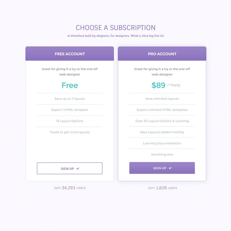 138 best Price images on Pinterest Pricing table, Human height - the resumator 138 best Price images on Pinterest Pricing table, Human height - the resumator
