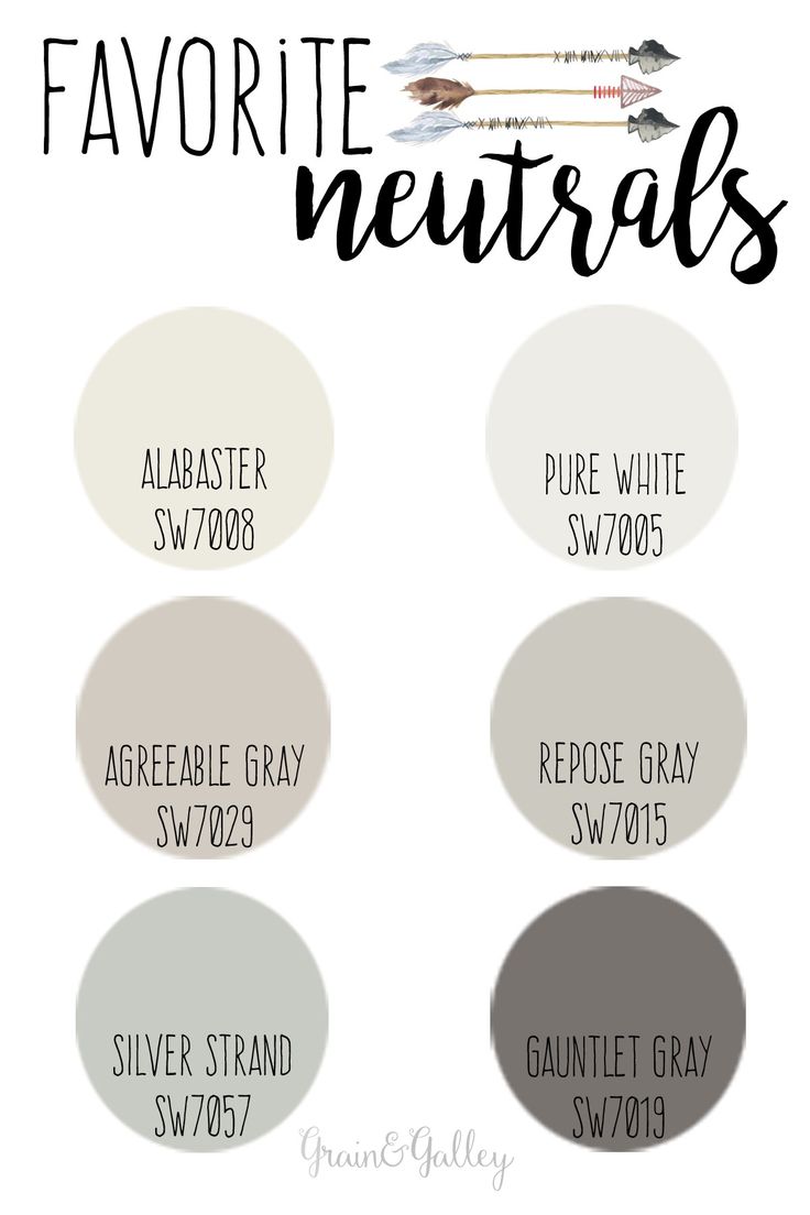 25+ best sherwin williams company ideas on pinterest | bathroom 25+ best sherwin williams company ideas on pinterest | bathroom