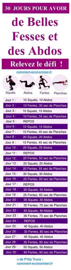 Relevez le Défi : 30 Jours Pour Avoir des Abdos et de Belles Fesses.