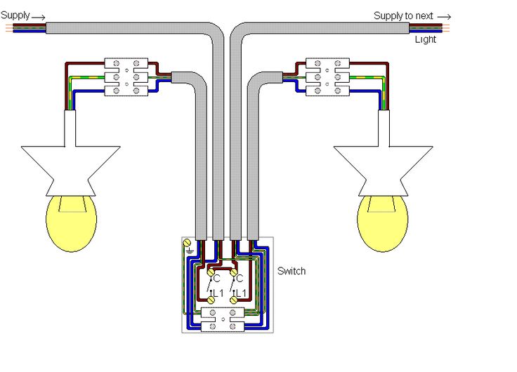 Electrics Single Way Lighting Home Electrical Wiring Light Switch Light Switch Wiring, Light Wiring Diagram Uk