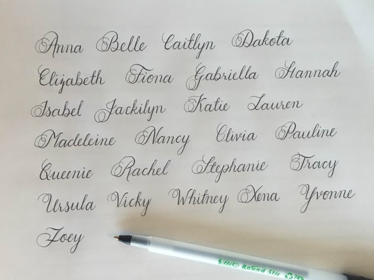 writing name in different styles writing name in different styles