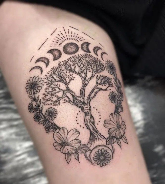 A List of 198 Spiritual Tattoo Ideas and Designs | Earthy tattoos,  Protection tattoo, Tattoos for women
