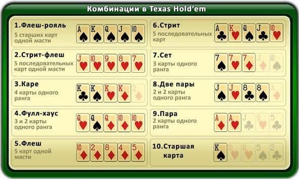 играть в карты на раздевание в покер играть в карты на раздевание в покер