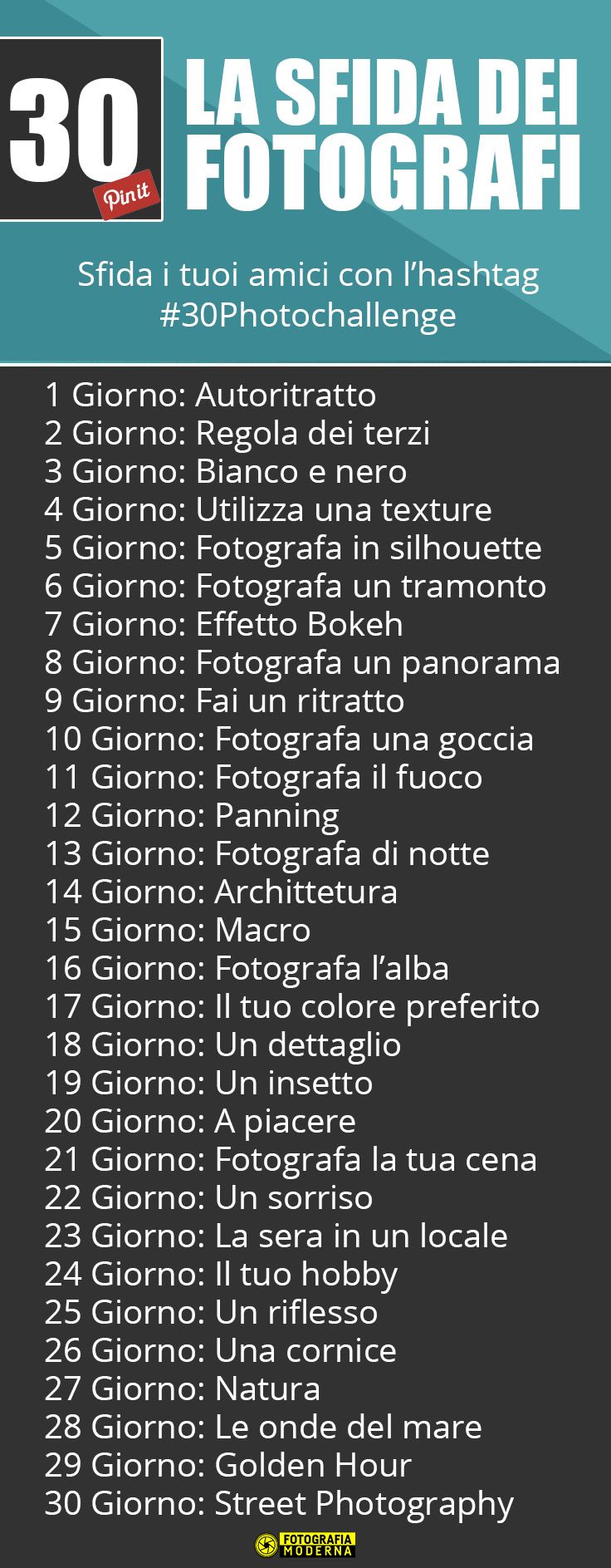 La Sfida Dei Fotografi Attività Di Fotografia Tecniche Di Fotografia Sfida Di Fotografia