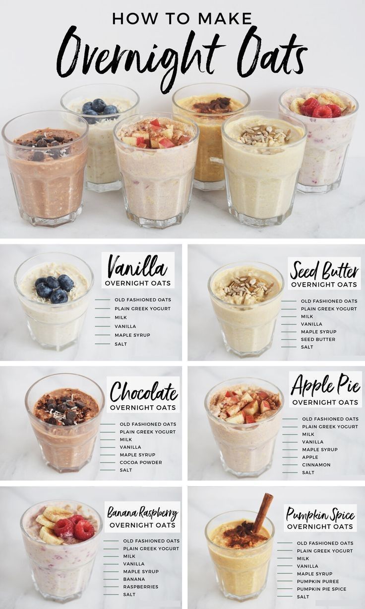 Easy Overnight Oats Low Cal : Peanut Butter Overnight Oats 5 ...