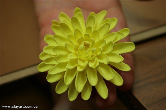 17 best Gumpaste Flowers Classes I teach images on ...