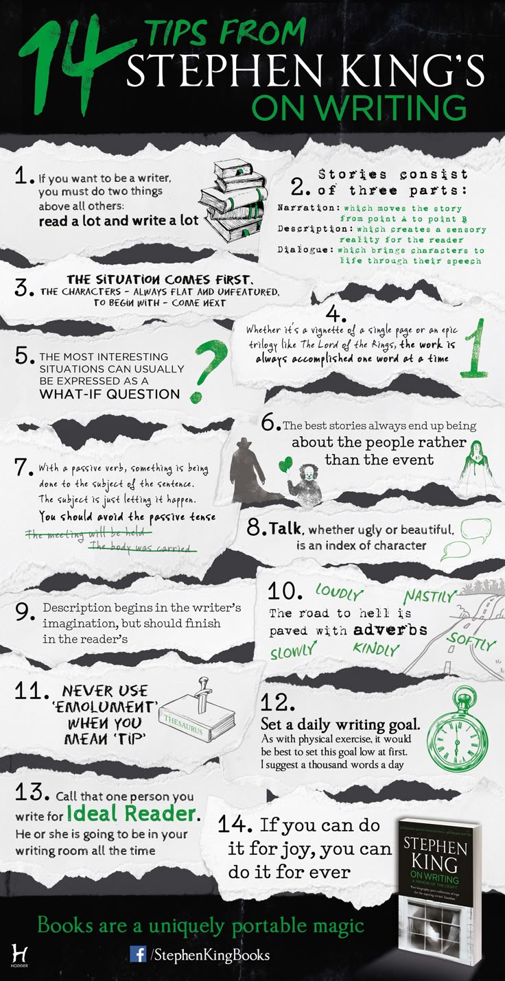 Stephen King On Writing Infographic