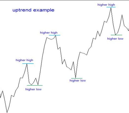 Forex education sinhala