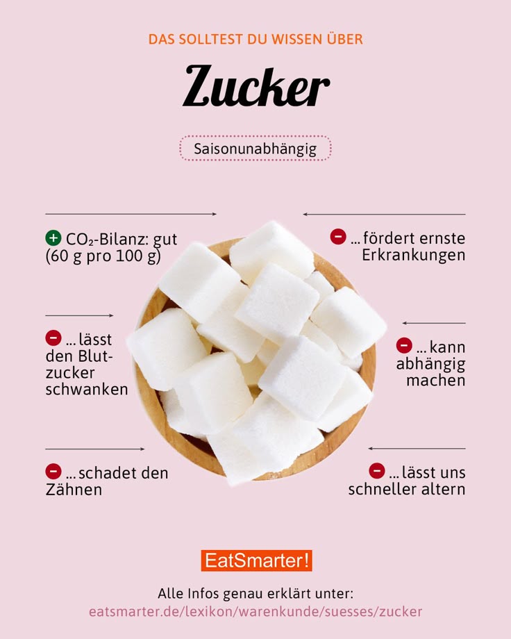 Was Ist Gesunder Zucker Zucker | Ernährung, Gesunde nahrungsmittel, Gesunde ernährung rezepte