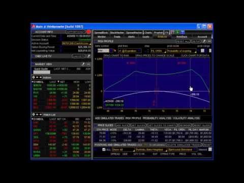 The ultimate options course building a money-making trading business