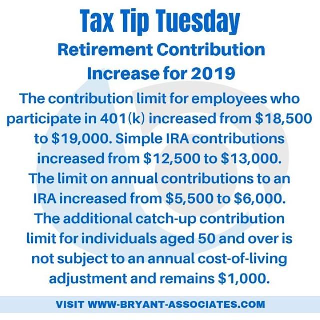 simple ira maximum annual contribution simple ira maximum annual contribution