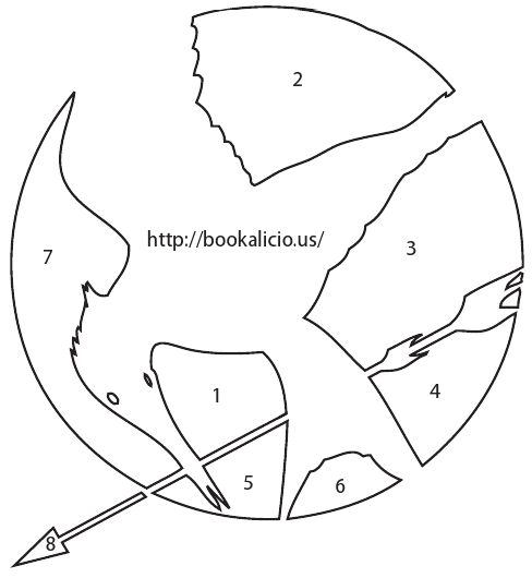 Hunger Games Cake Topper Template Hunger Games Cake Topper Template