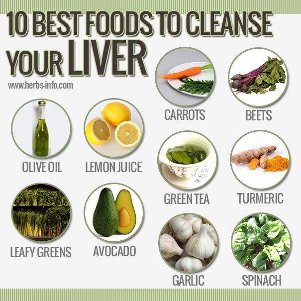 Best Foods For Cleansing Liver And Kidneys Best Foods For Cleansing Liver And Kidneys