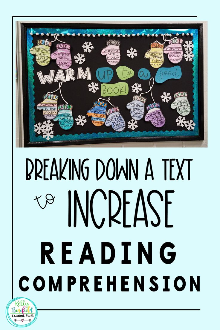 A Blackboard With The Words Breaking Down A Text Increase Reading A Blackboard With The Words Breaking Down A Text Increase Reading